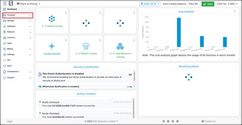 Nvidia-Docker | E2E Cloud