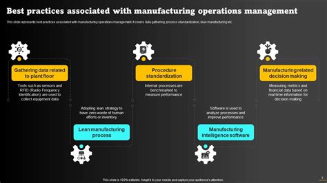 Manufacturing Operational Strategy 的图像结果