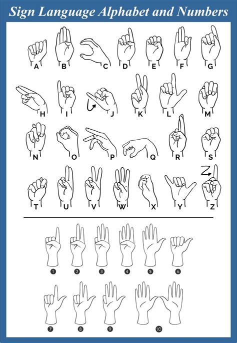 Sign Language Numbers 1 20 的图像结果