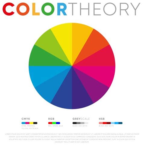 Color Circle 的图像结果