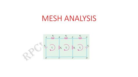 Image result for Mesh Analysis Tutorial