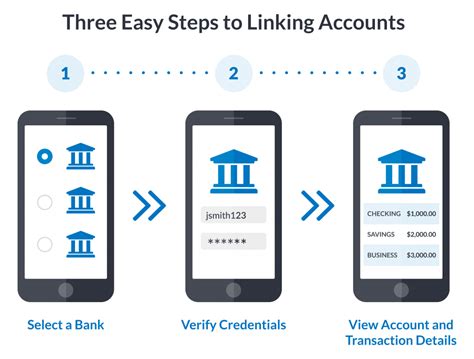 Image result for Aggregation Software