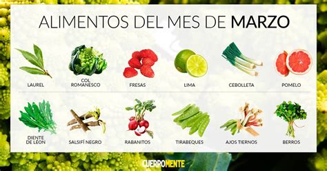 Calendario de temporada: qué frutas y verduras comer en marzo
