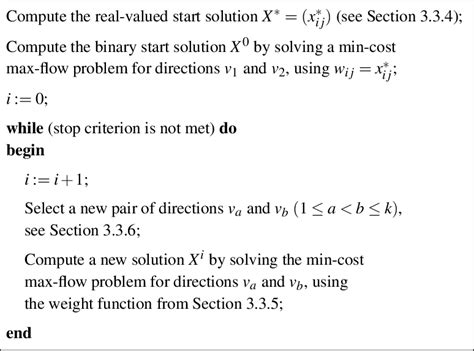 Algorithm Basics 的图像结果