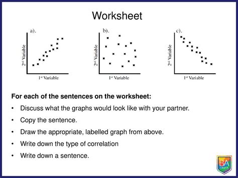 Image result for Algebra 1 Correlation Worksheet