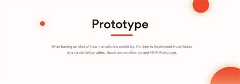 Image result for Shopee User Interface