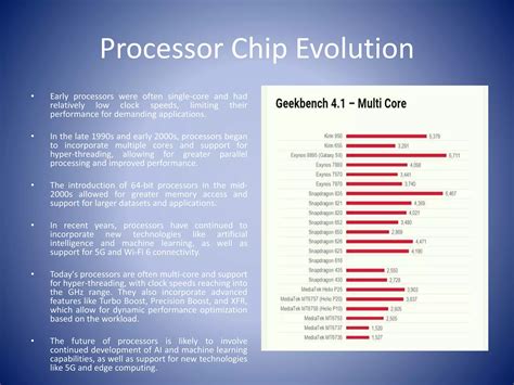 Image result for Microprocessor in Computer System Organization
