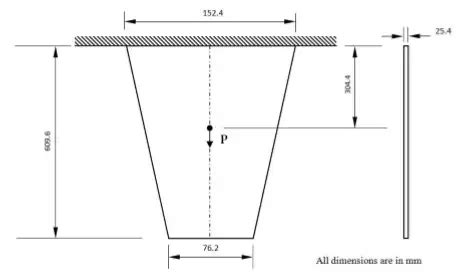 Finite Element Analysis of Structures | VSSC | ISRO