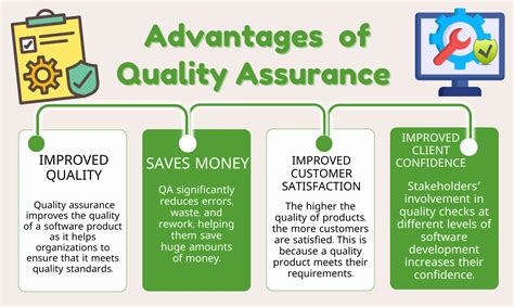 The Importance Of Quality Assurance