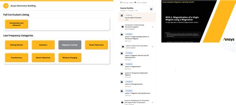 Image result for N48 Demagnetization