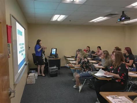 Florida National University: Admissions, Ranking, Acceptance Rate ...