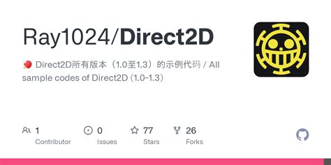 Direct2D Tutorial 的图像结果