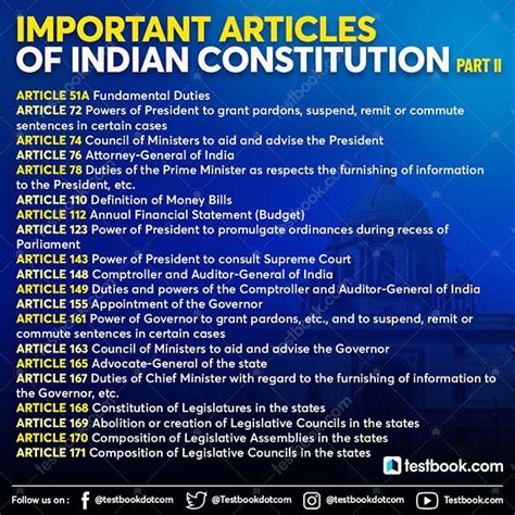 1876 Constitution: Political Power Stems From