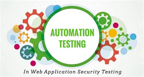 Image result for Security Testing Automation