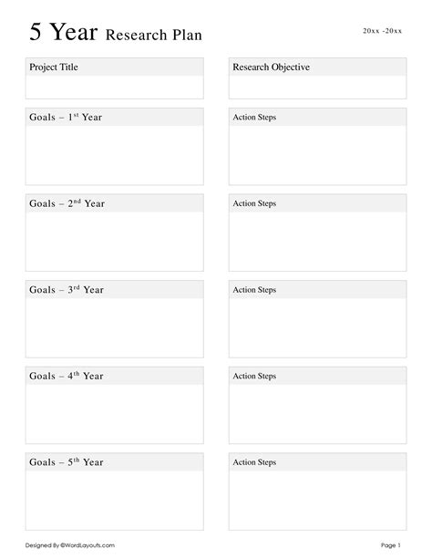 Free 5-Year Plan Templates - Personal, Career, Business