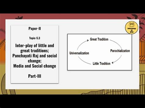 Paper II; Topic-5.3 Inter-play of little and great traditions Part-III ...