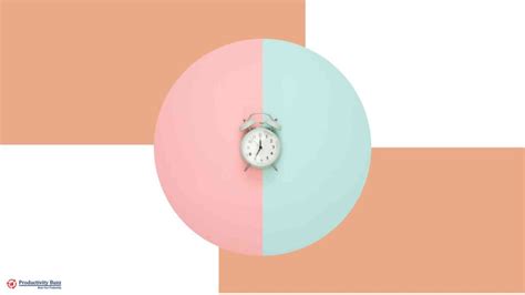 Image result for How to Use Time Management Matrix