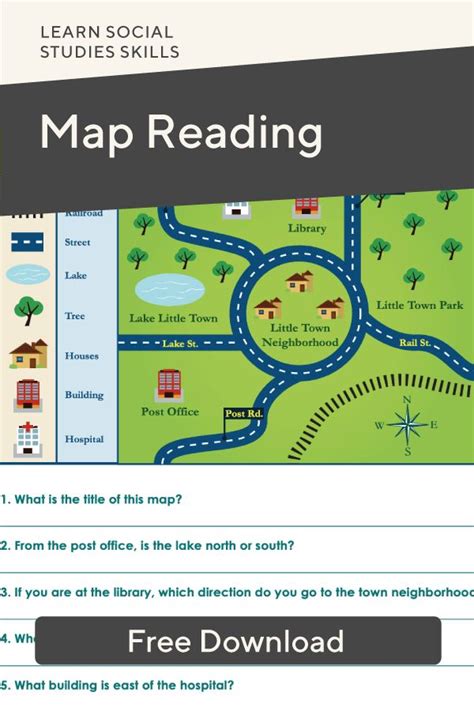 Image result for Map-Reading Training