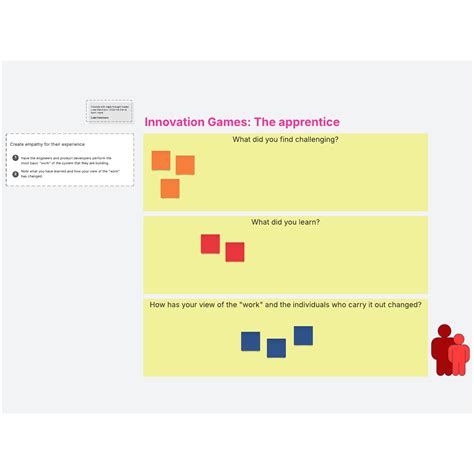 The apprentice | Lucidspark