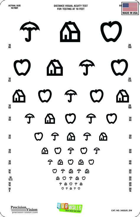 Image result for Vision Numbers Chart