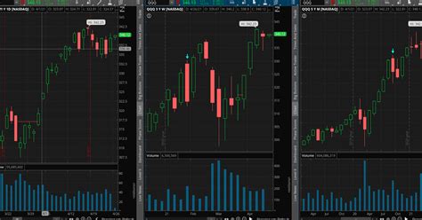 Strat Setup Guide 的图像结果