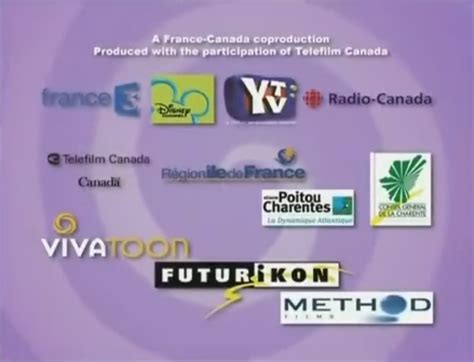 Image result for Method Animation