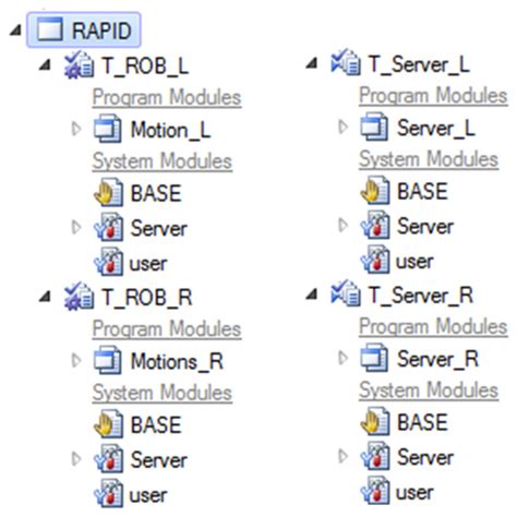 Human-Robot Motion Control Application with Artificial Intelligence for ...