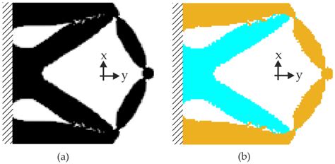 Design and Characterization of In-Plane Piezoelectric Microactuators