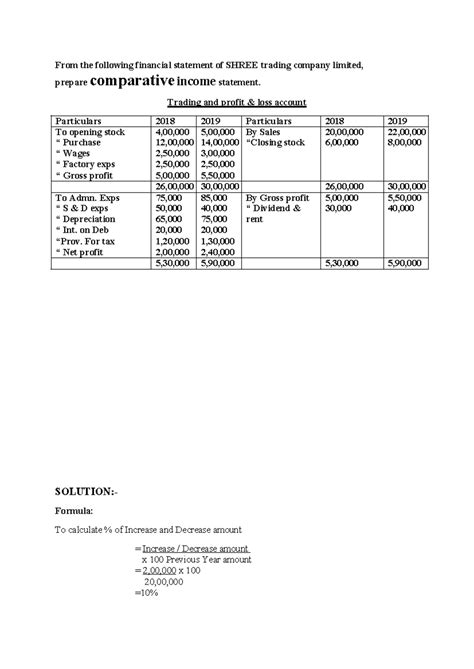 FM-Problems - fwe - From the following financial statement of SHREE ...