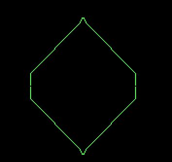 Image result for Midpoint Ellipse Drawing Algorithm Gatevidhyaya