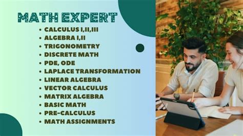 Image result for My Secret Math Tutor Precalculus Intro