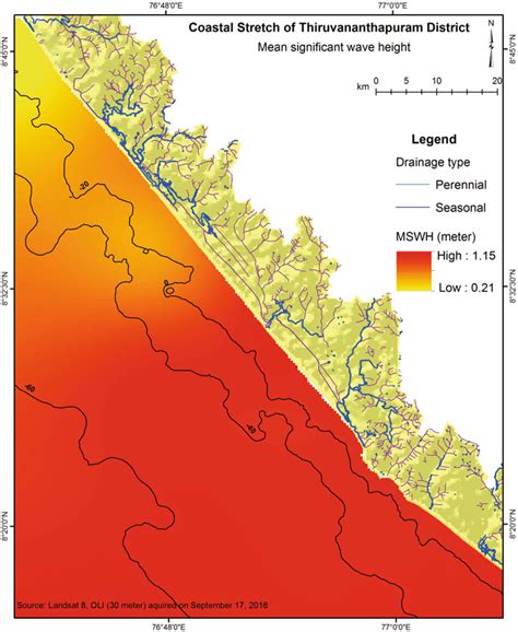 Significant Wave Height 的图像结果