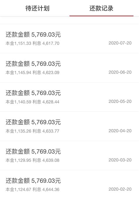 在重庆，每个月拿公积金抵房贷的神仙操作，了解一下？ - 知乎