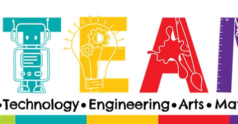 Matematika fanini o‘qitishda STEAM yondashuvini qo‘llash metodikasi ...