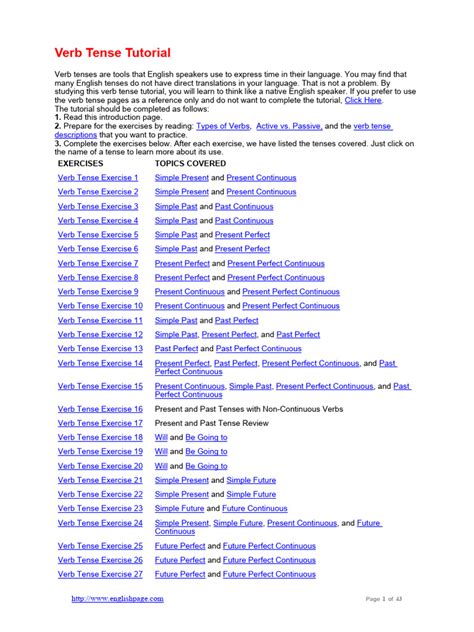 Image result for Grammar Tense Tutorial