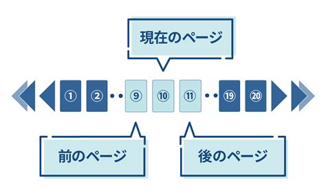 Image result for Printing Array in Python by User Input