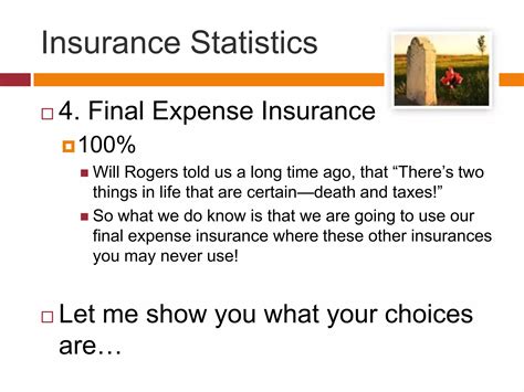 Image result for Final Expense Presentation