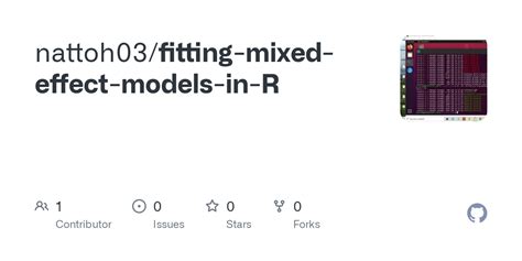 Image result for Mixed Effect Model R
