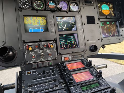 Image result for Performance-Based Navigation Portrait