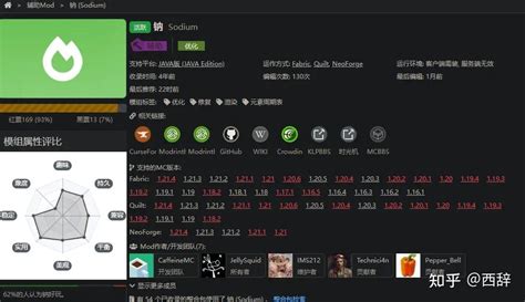 Minecraft Me Tutorial 的图像结果