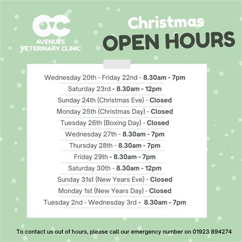 Avenues Veterinary Clinic Watford