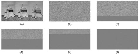 A Reversible Data Hiding Method in Encrypted Images for Controlling ...