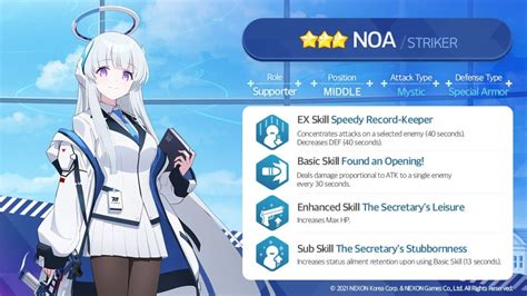 Noa | Character | Blue Archive