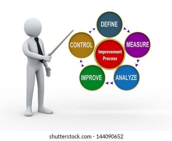 Process Cartoon 的图像结果