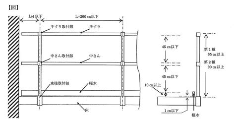 Image result for Structures Module 3 Notes.pdf
