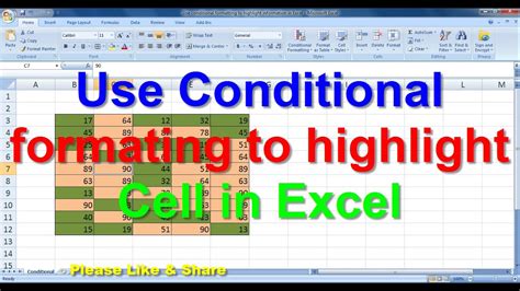 Image result for Using Conditional Formatting to Highlight Outliers