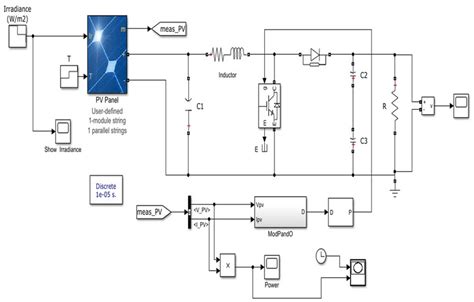 Image result for Simulink Power System Model