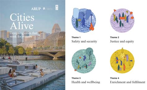 Urban Talks comes back with a Summer Series – Innovation community platform