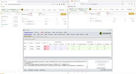 Copy Trading Software 的图像结果