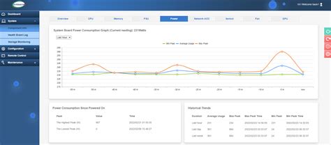Part 1: Supermicro IPMI How to Series – Setting up IPMI and using the ...
